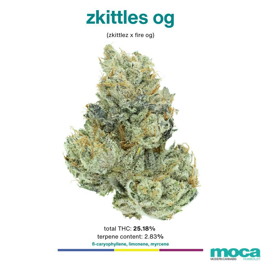 Zkittles Og