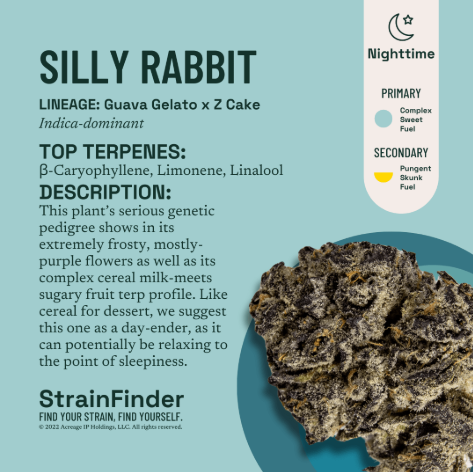 BOTANIST - SILLY RABBIT - 3.5 g