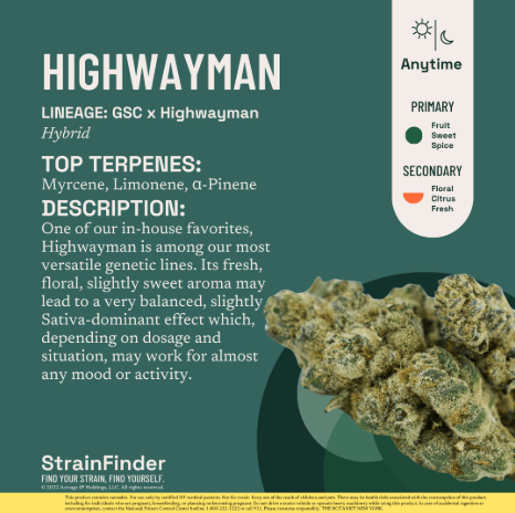 BOTANIST - HIGHWAYMAN - 1G PREROLL - 1 g