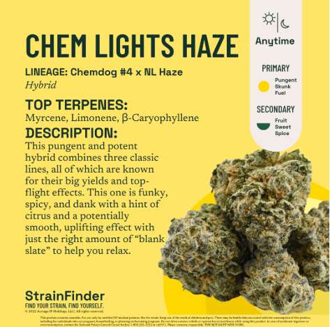BOTANIST - CHEM LIGHTS HAZE