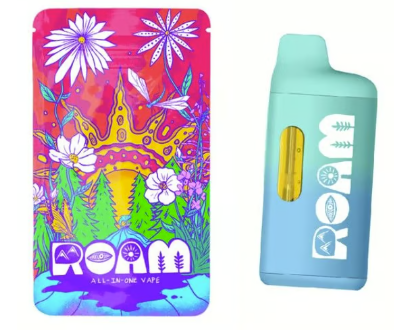 ROAM Products