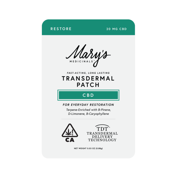 CBD "RESTORE" TRANSDERMAL PATCH - 20MG
