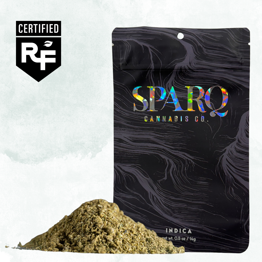 Candy Sparqs