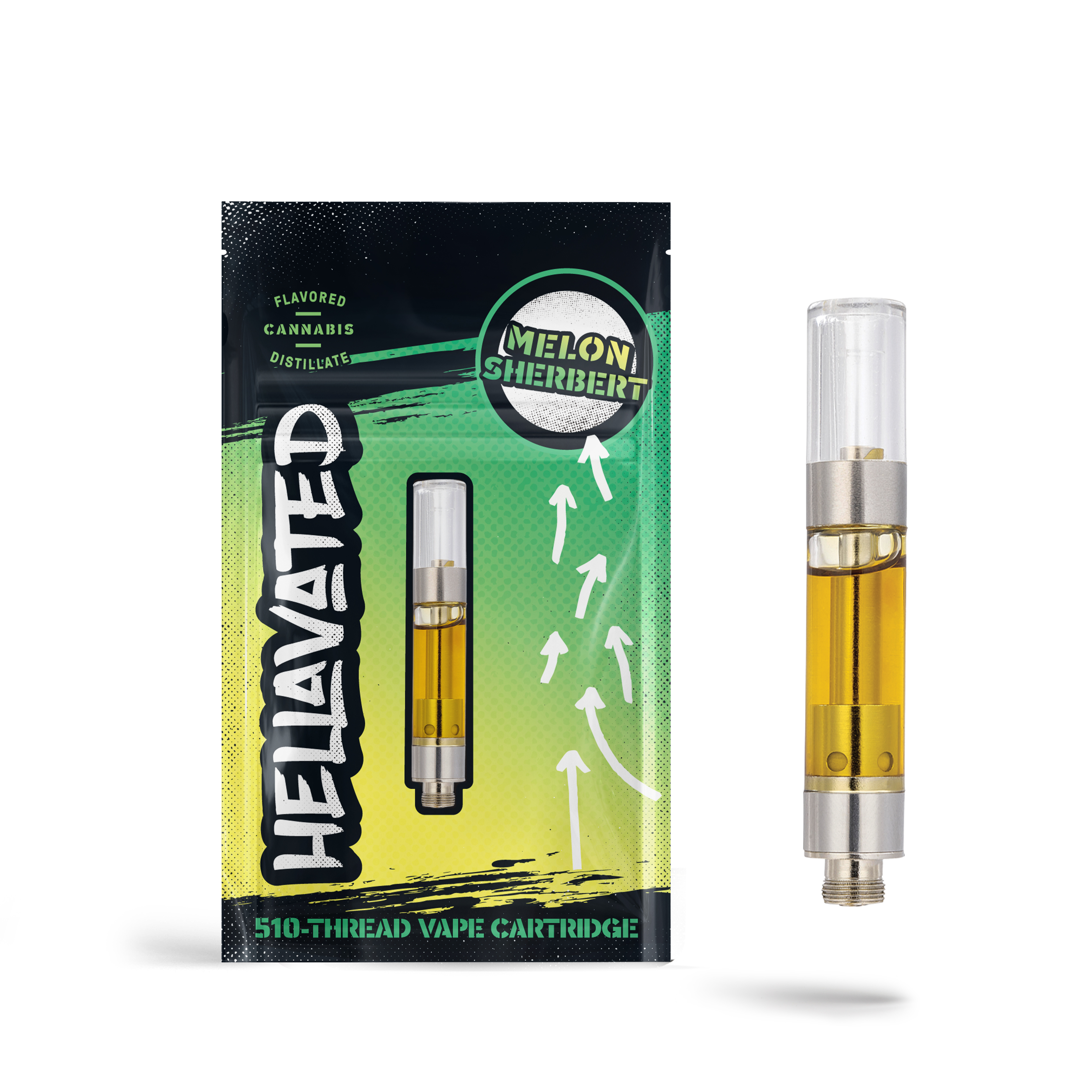 Melon Sherbet