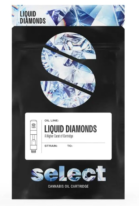 Liquid Diamonds | Pina Gluelada