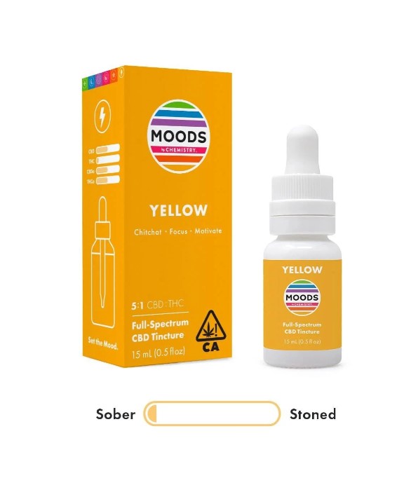 5:1 YELLOW TINCTURE-15ML-(65MG CBD/15MG THC)