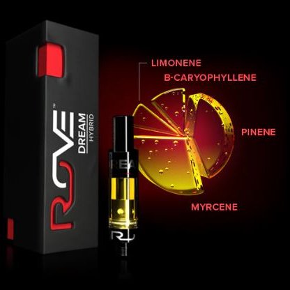 DREAM [H] - 1G 510 THREAD - ROVE