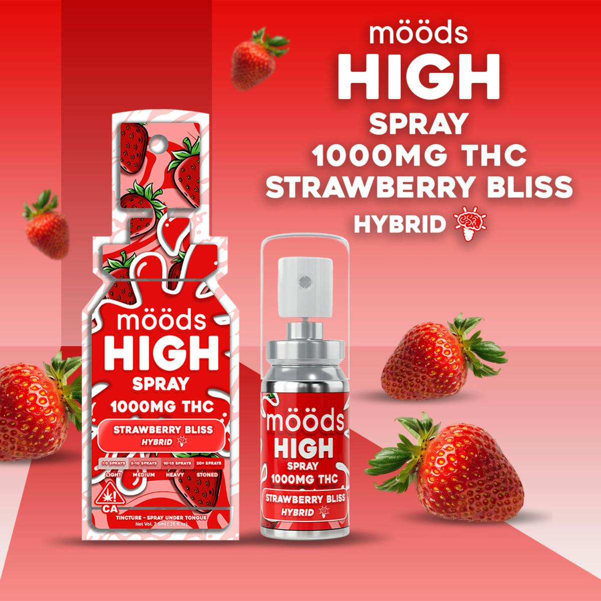 STRAWBERRY BLISS [H] HIGH - 1000MG SPRAY