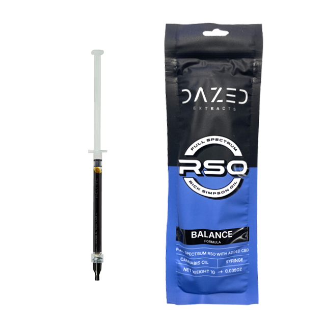 1:1 THC:CBD FULL SPECTRUM RSO | 1G