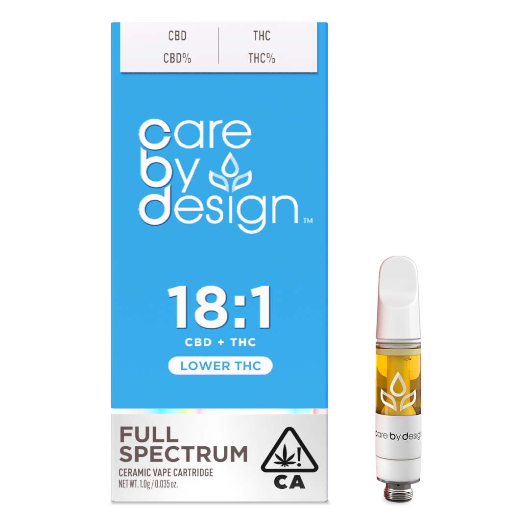 CARE BY DESIGN — GRAM