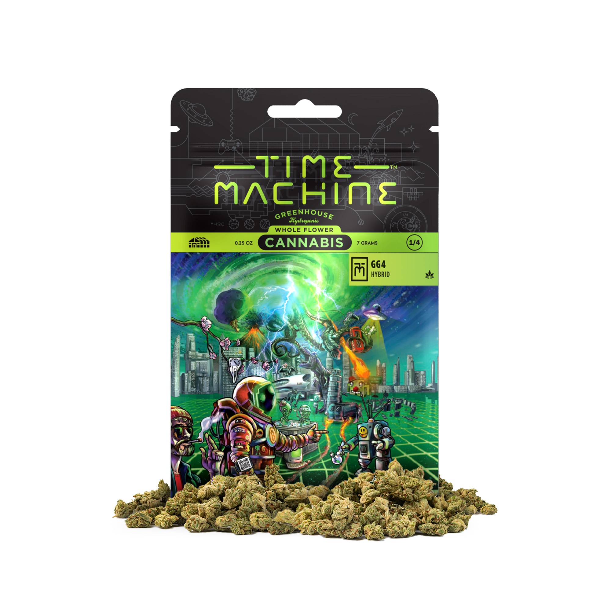 Time Machine: Gg4