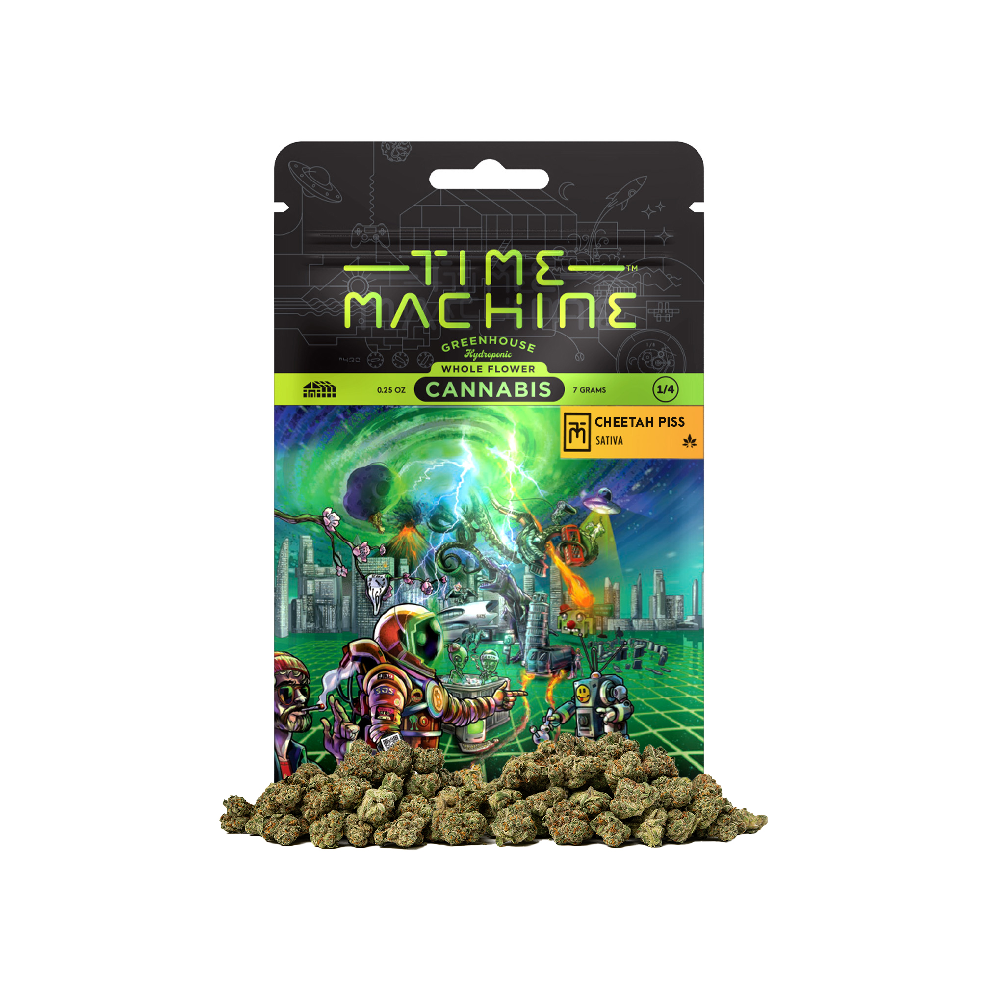 Time Machine: Cheetah Piss