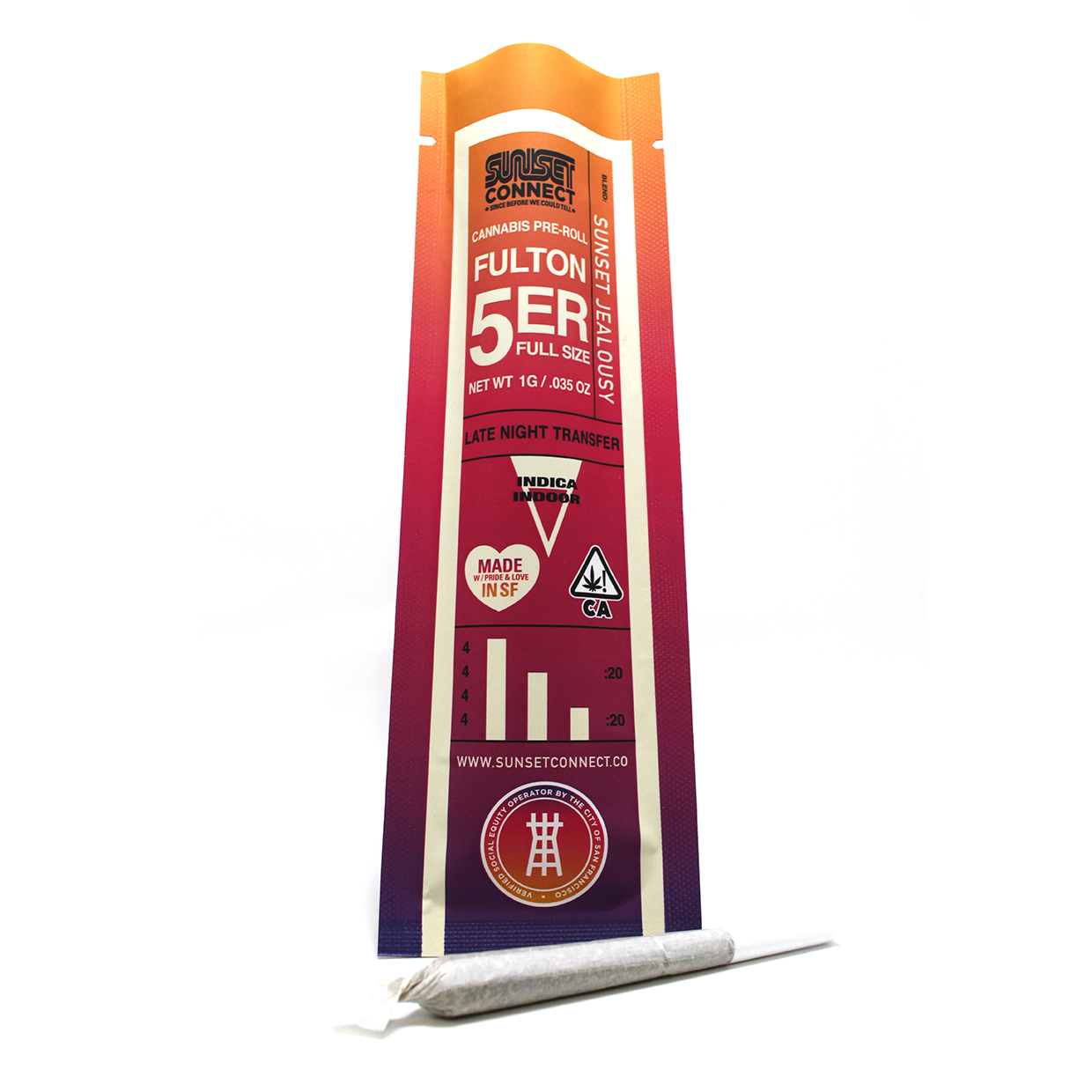 Sunset Connect — SUNSET JEALOUSY FULTON 5ER PREROLL - SINGLE