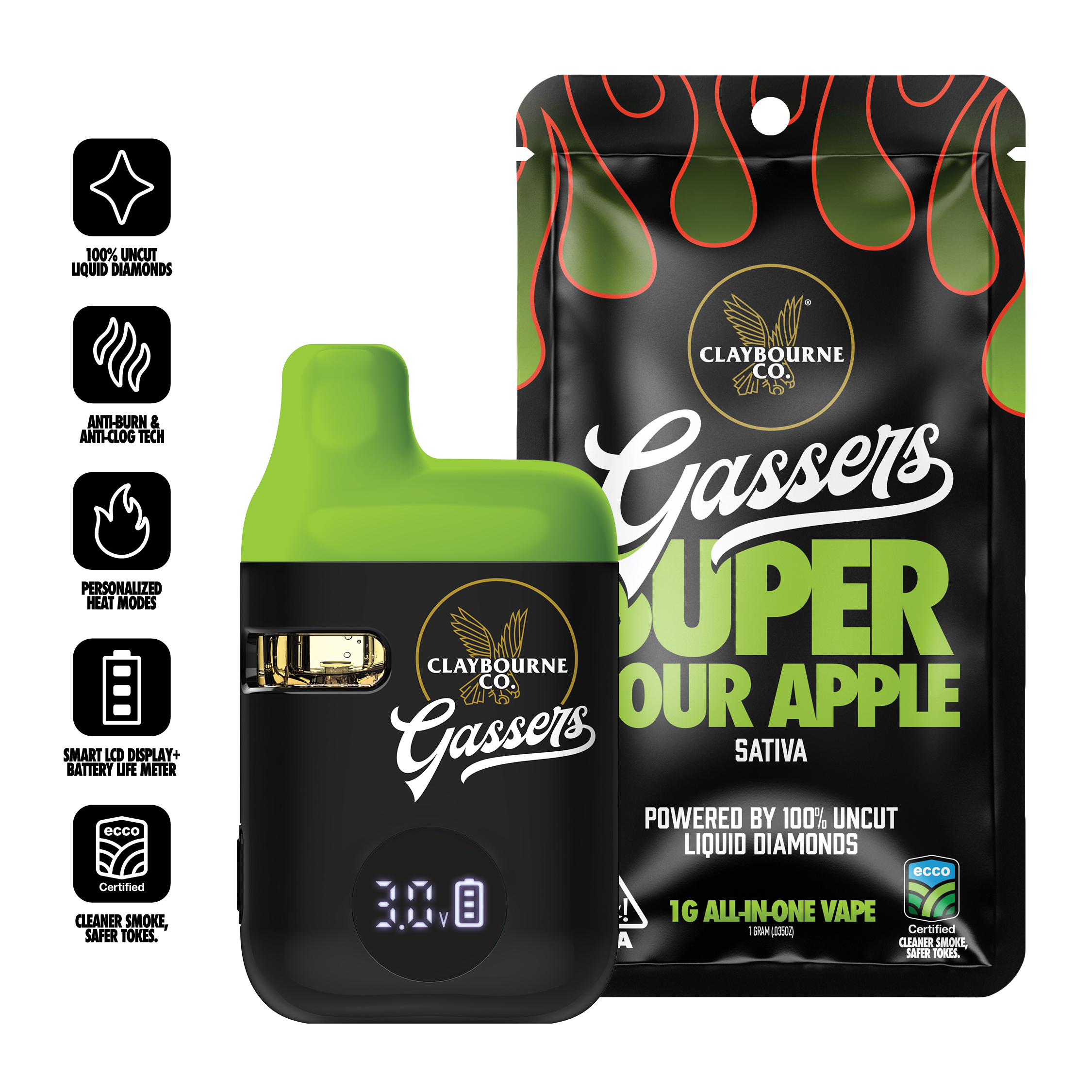 Claybourne Co. — SUPER SOUR APPLE GASSERS ALL-IN-ONE - GRAM