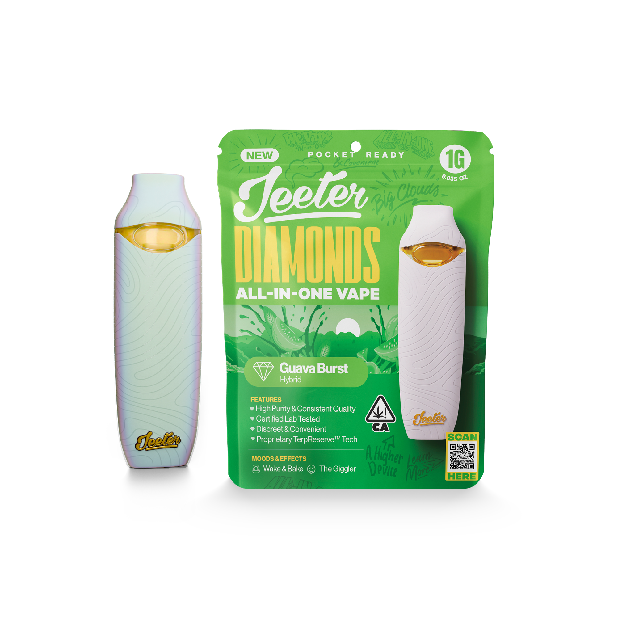 Jeeter: Guava Burst - Gram
