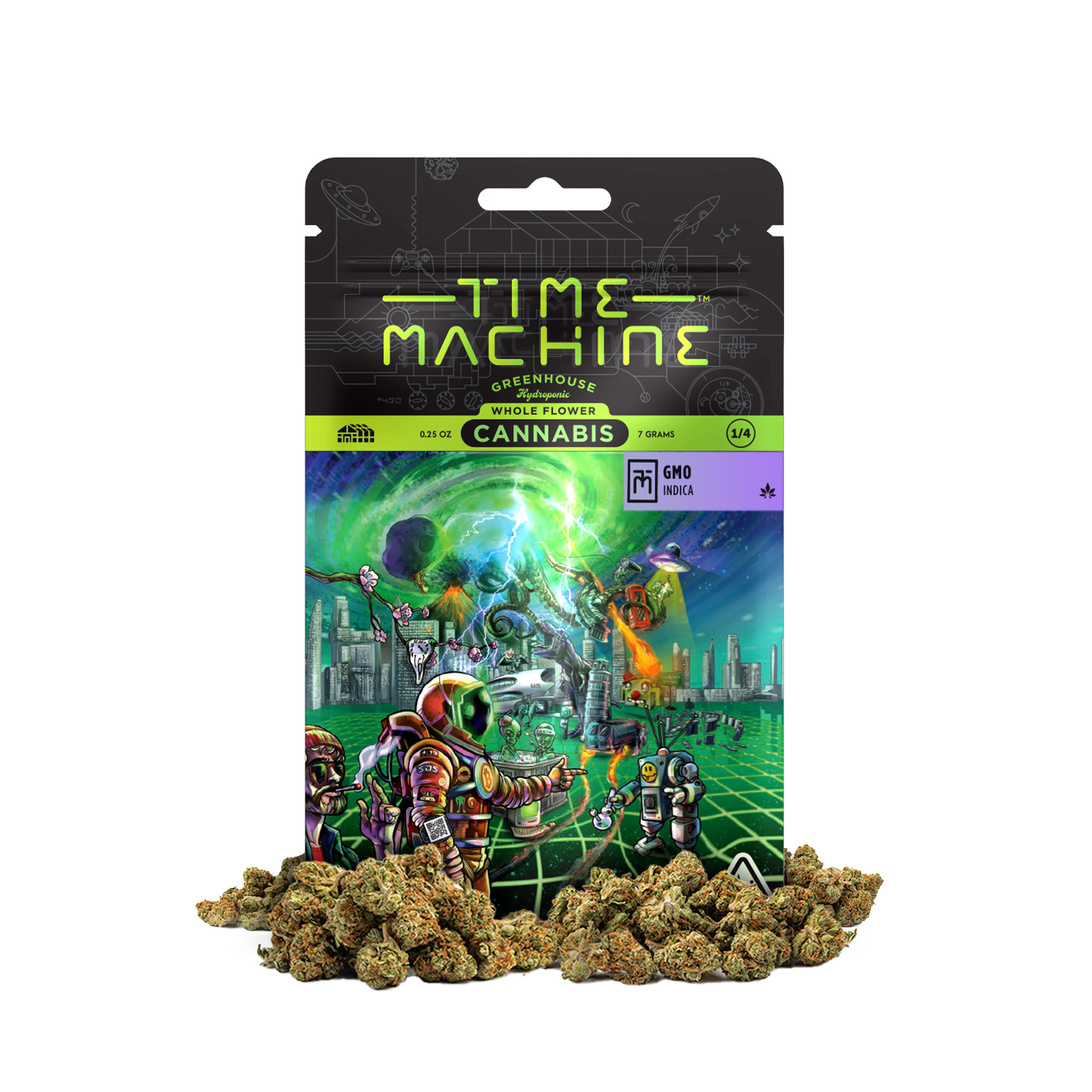 Time Machine: GMO