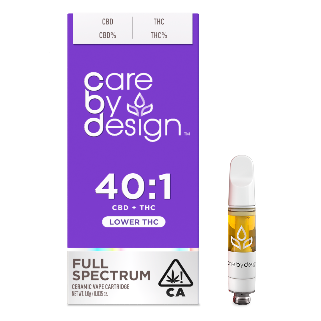 CARE BY DESIGN — GRAM