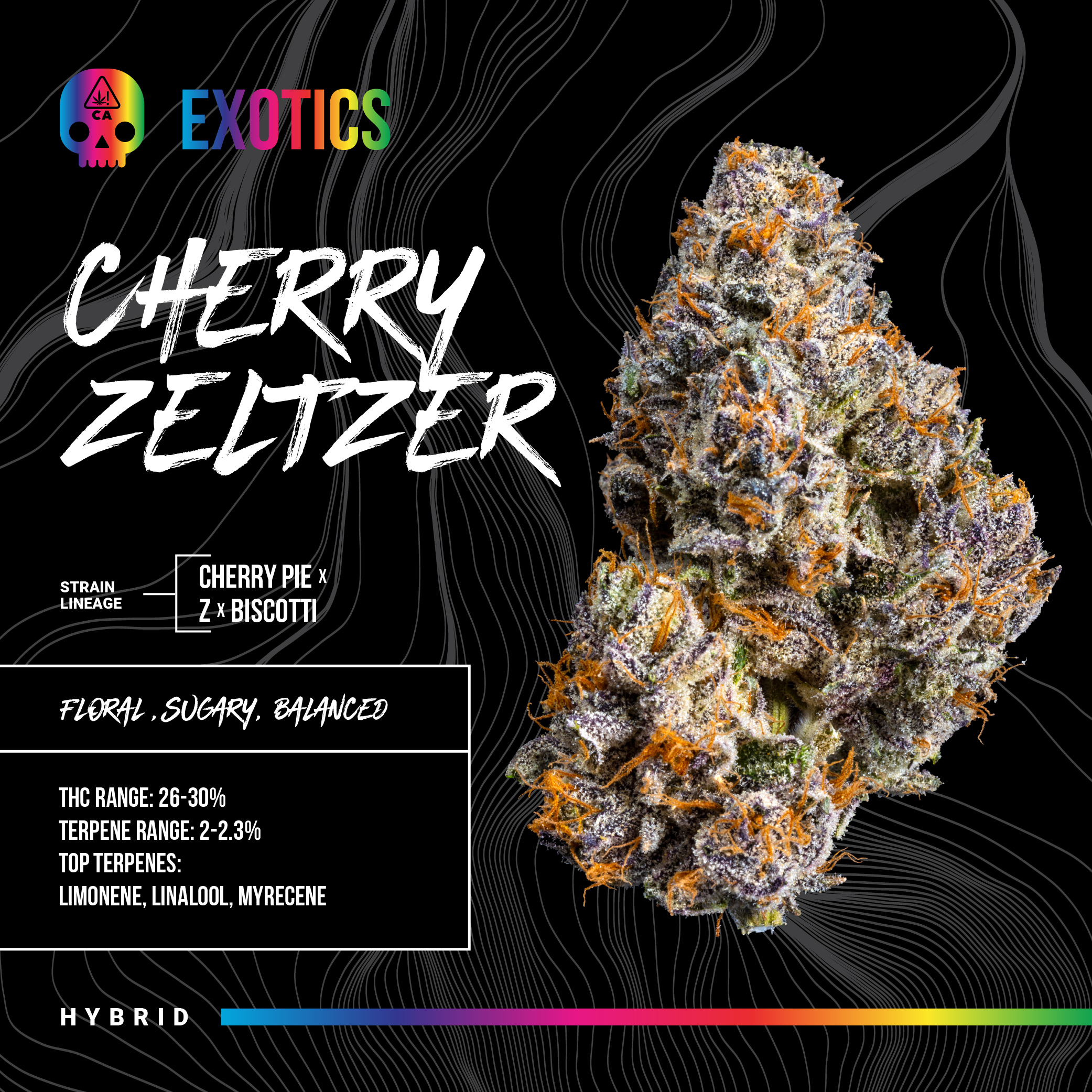CHERRY ZELTZER - EIGHTH