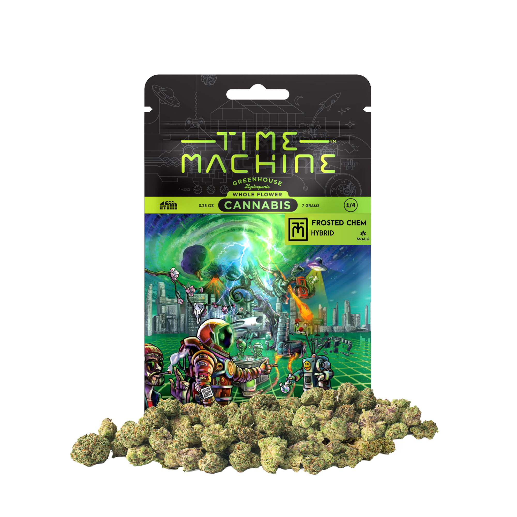 Time Machine — Frosted Chem