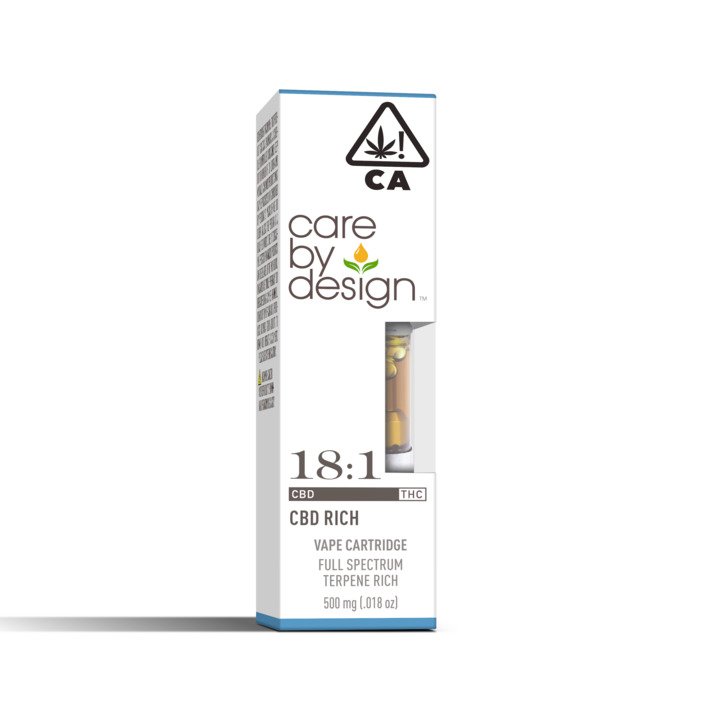 18:1 CARTRIDGE - HALF GRAM