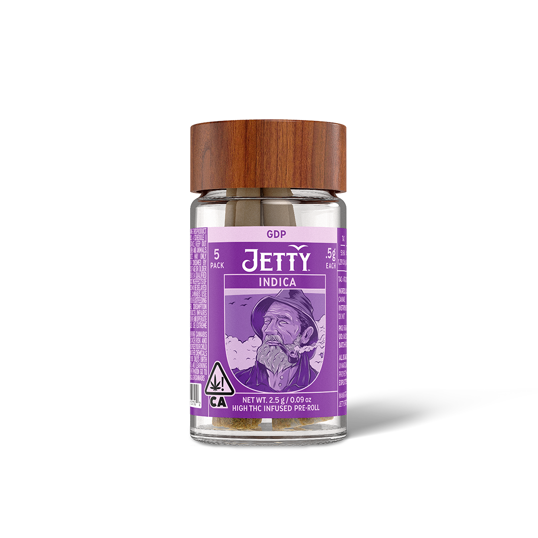 Jetty Extracts: GDP X Gg4