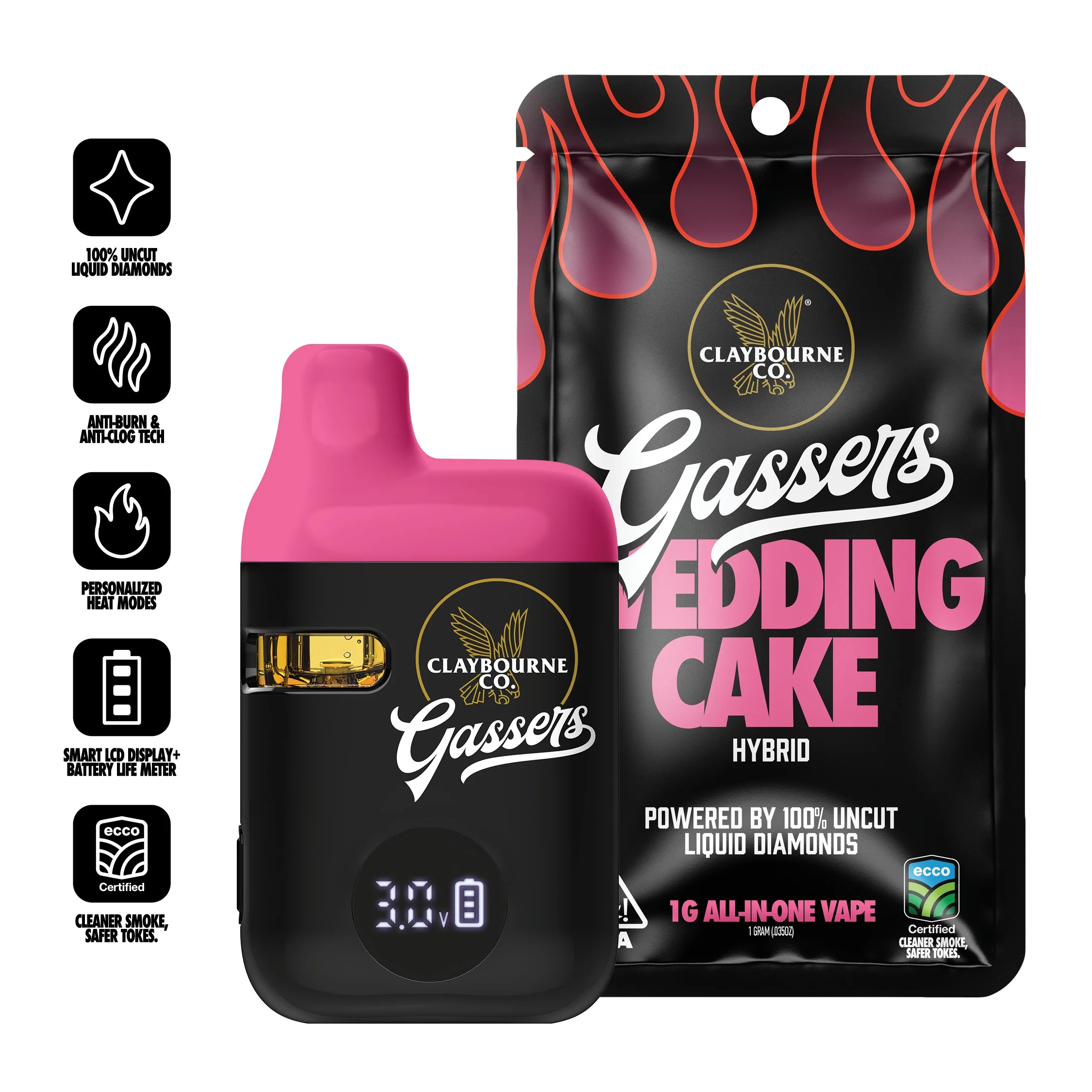 Claybourne Co. — WEDDING CAKE GASSERS ALL-IN-ONE - GRAM