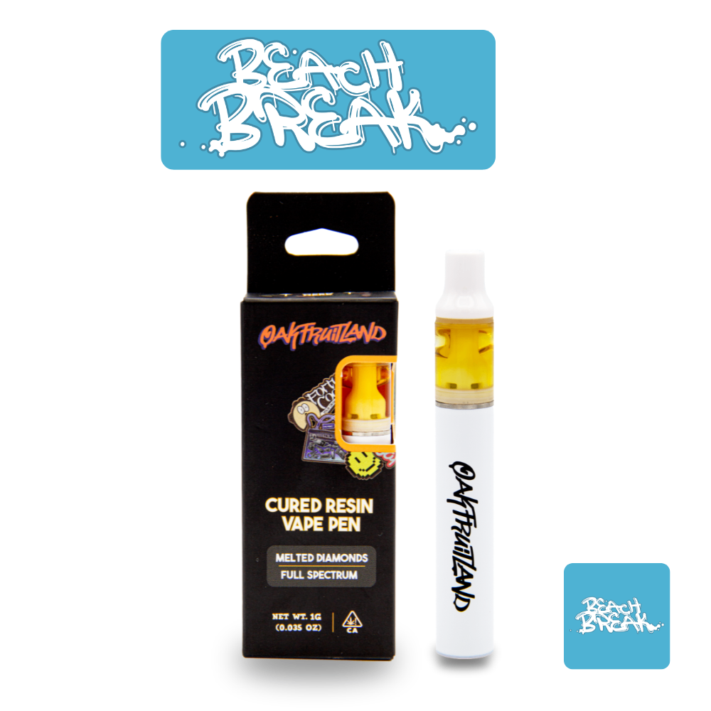 Oakfruitland — Beach Break - Gram