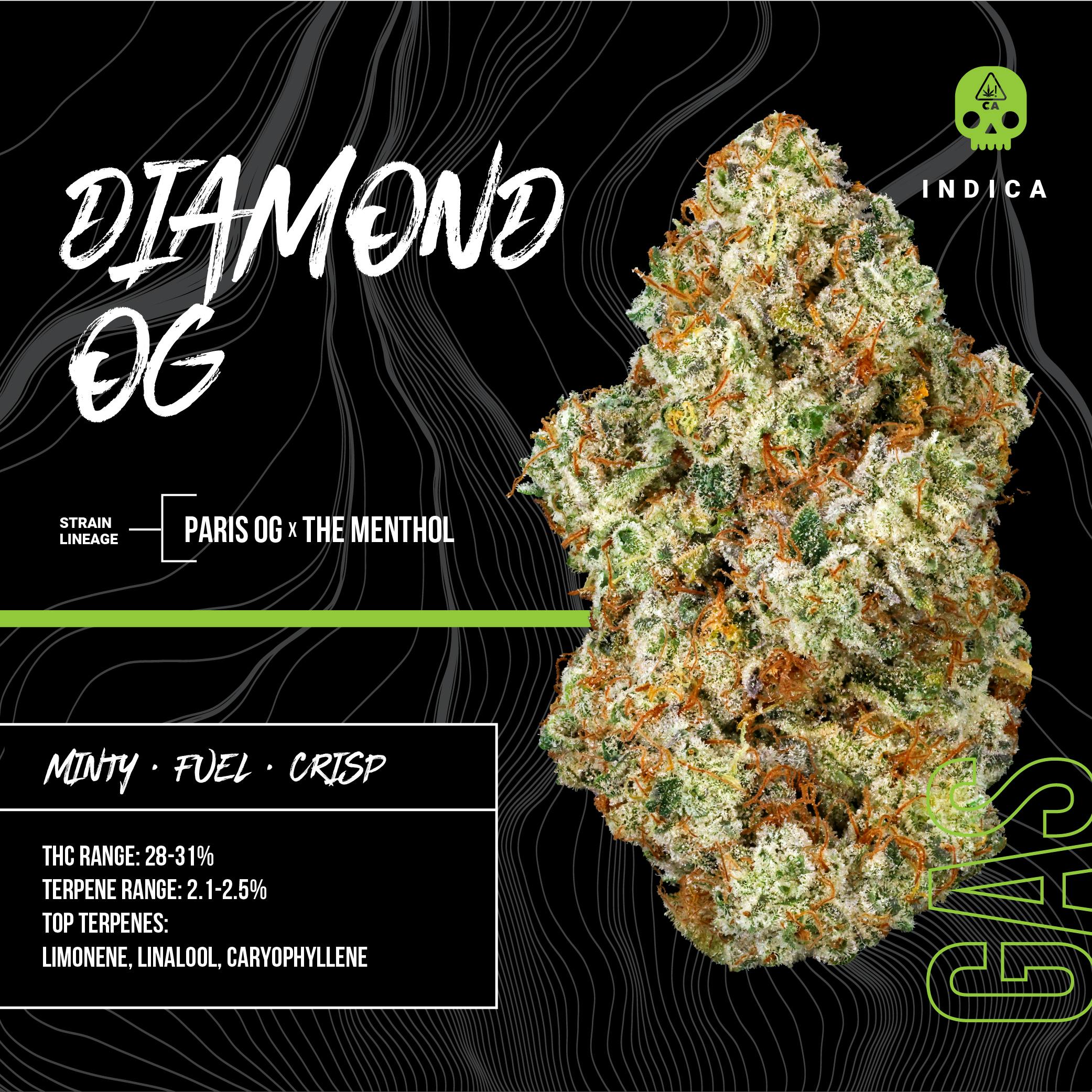  Bosky Diamond OG 14g bag