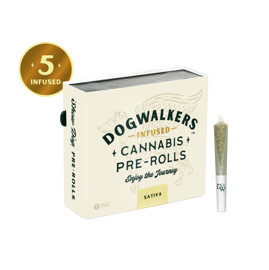 Chicken n' Wafflez Show Dogs 5 Pack Infused Prerolls 2.25G