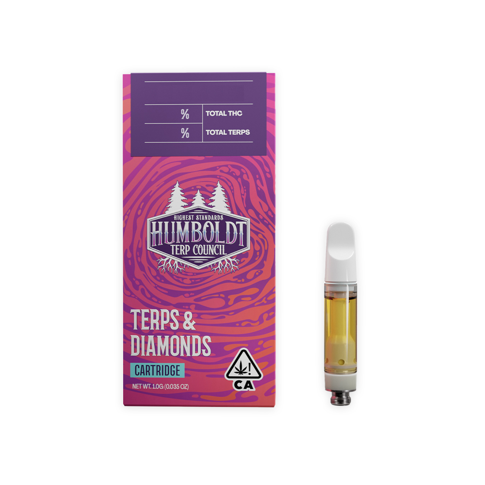 FIRST CLASS FUNK LIVE RESIN CARTRIDGE [1 G]