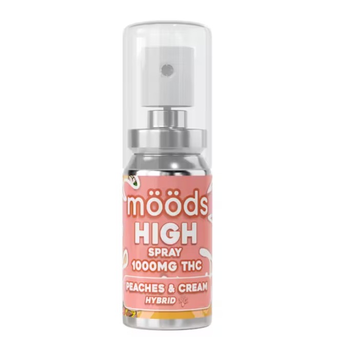PEACHES AND CREAM SUBLINGUAL SPRAY 1000MG