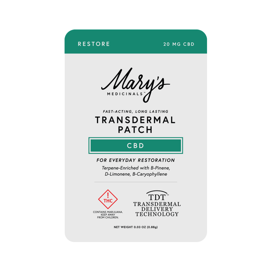 CBD TRANSDERMAL PATCH 20MG