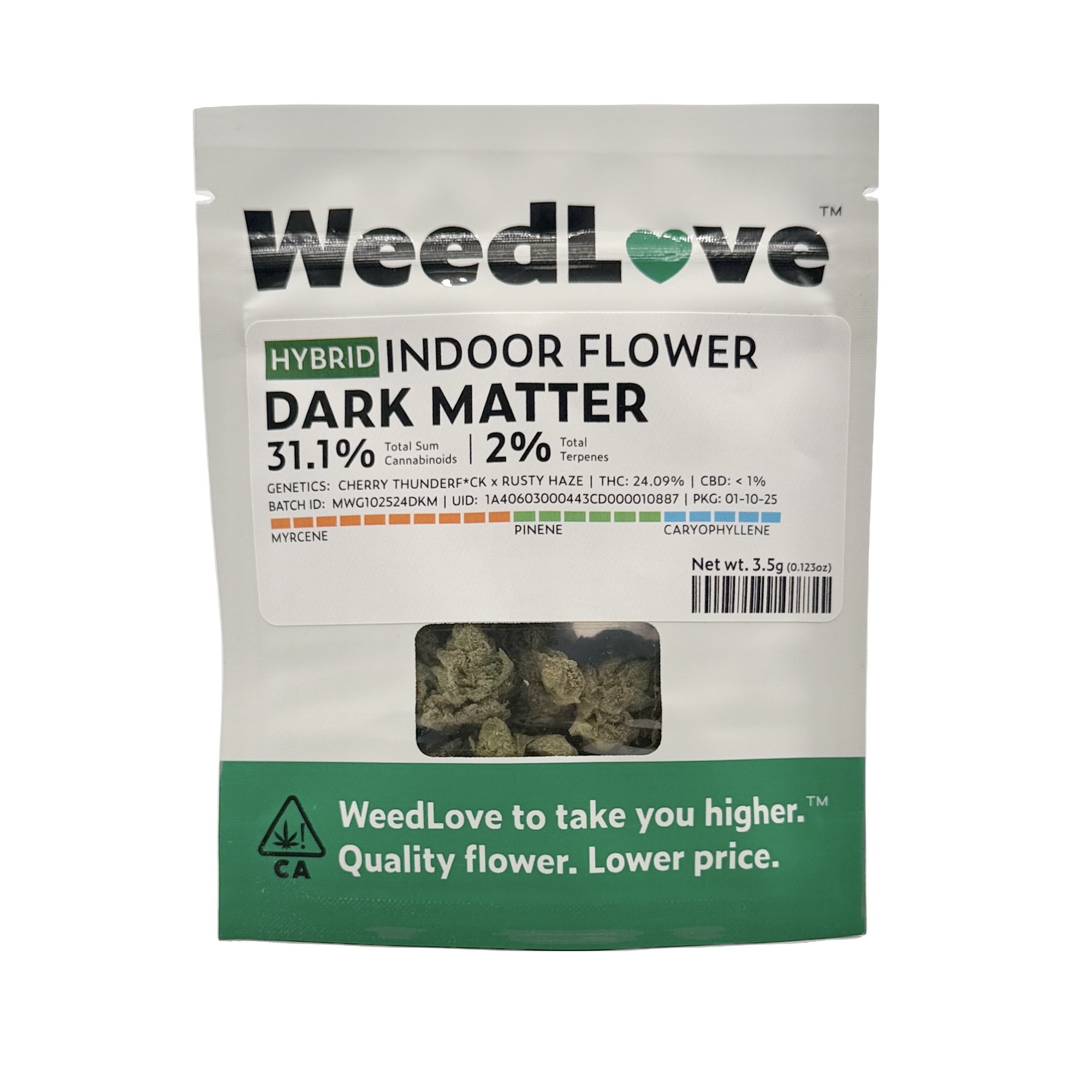 DARK MATTER EIGHTH