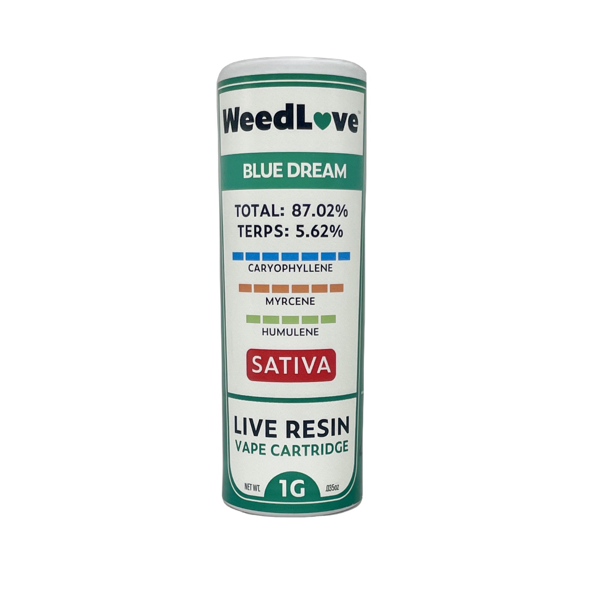 BLUE DREAM LIVE RESIN CARTRIDGE 1G