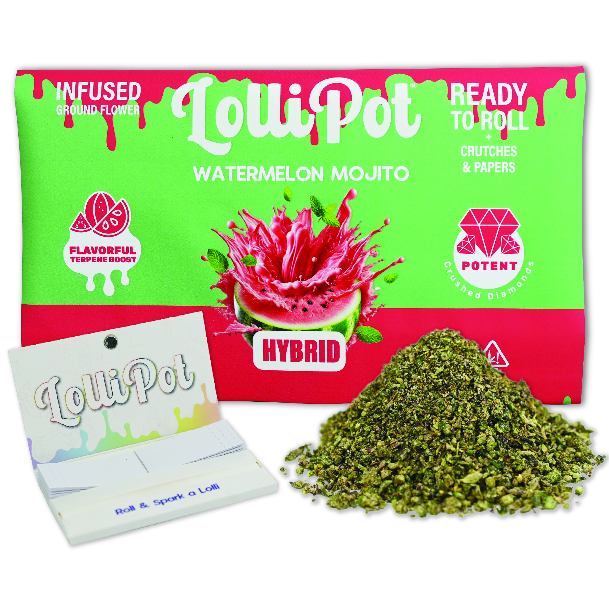 WATERMELON MOJITO INFUSED READY TO ROLL 14G