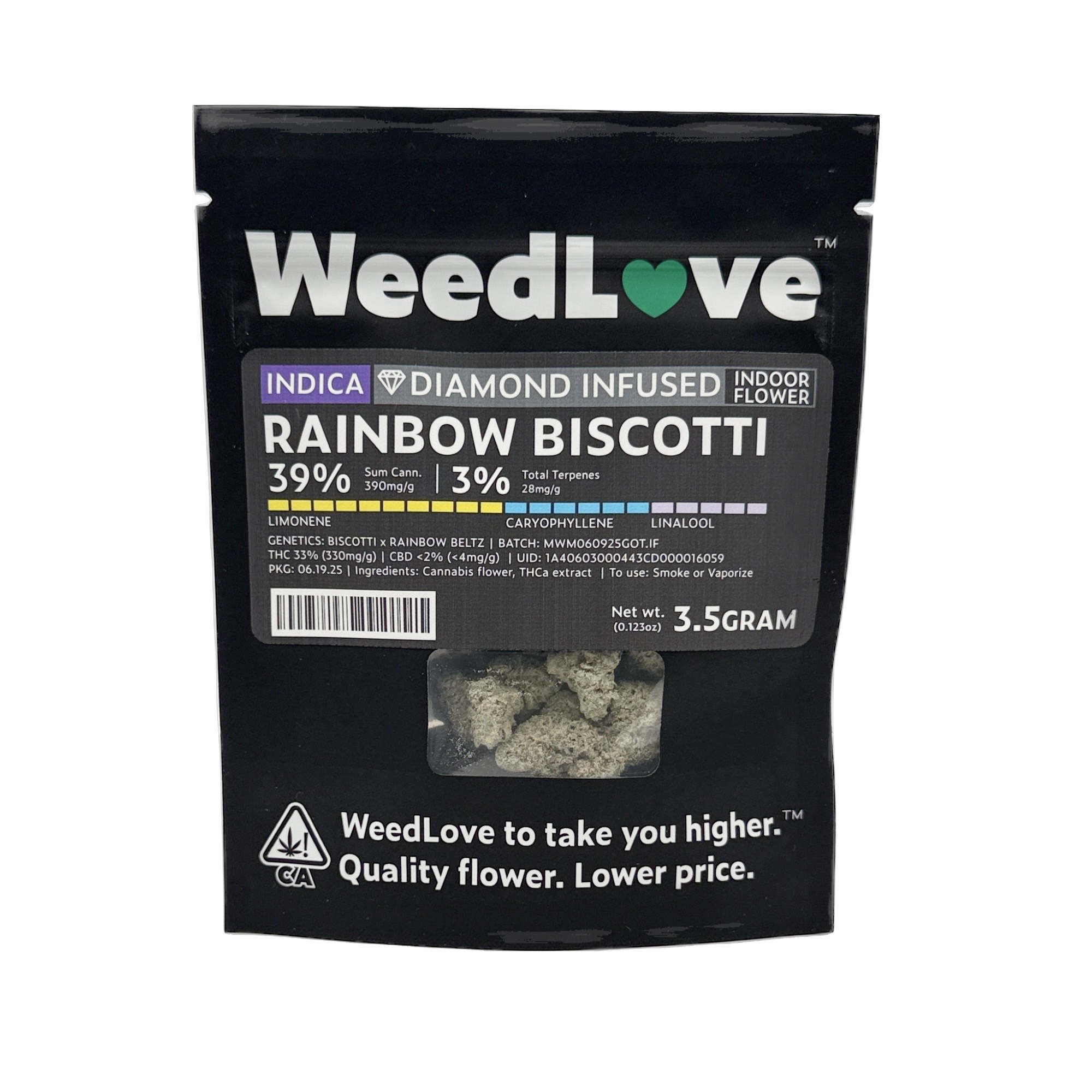 RAINBOW BISCOTTI INFUSED EIGHTH