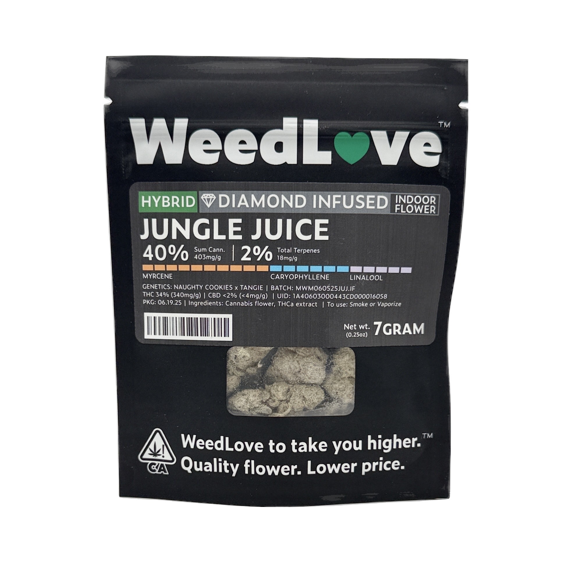 JUNGLE JUICE INFUSED QUARTER OUNCE