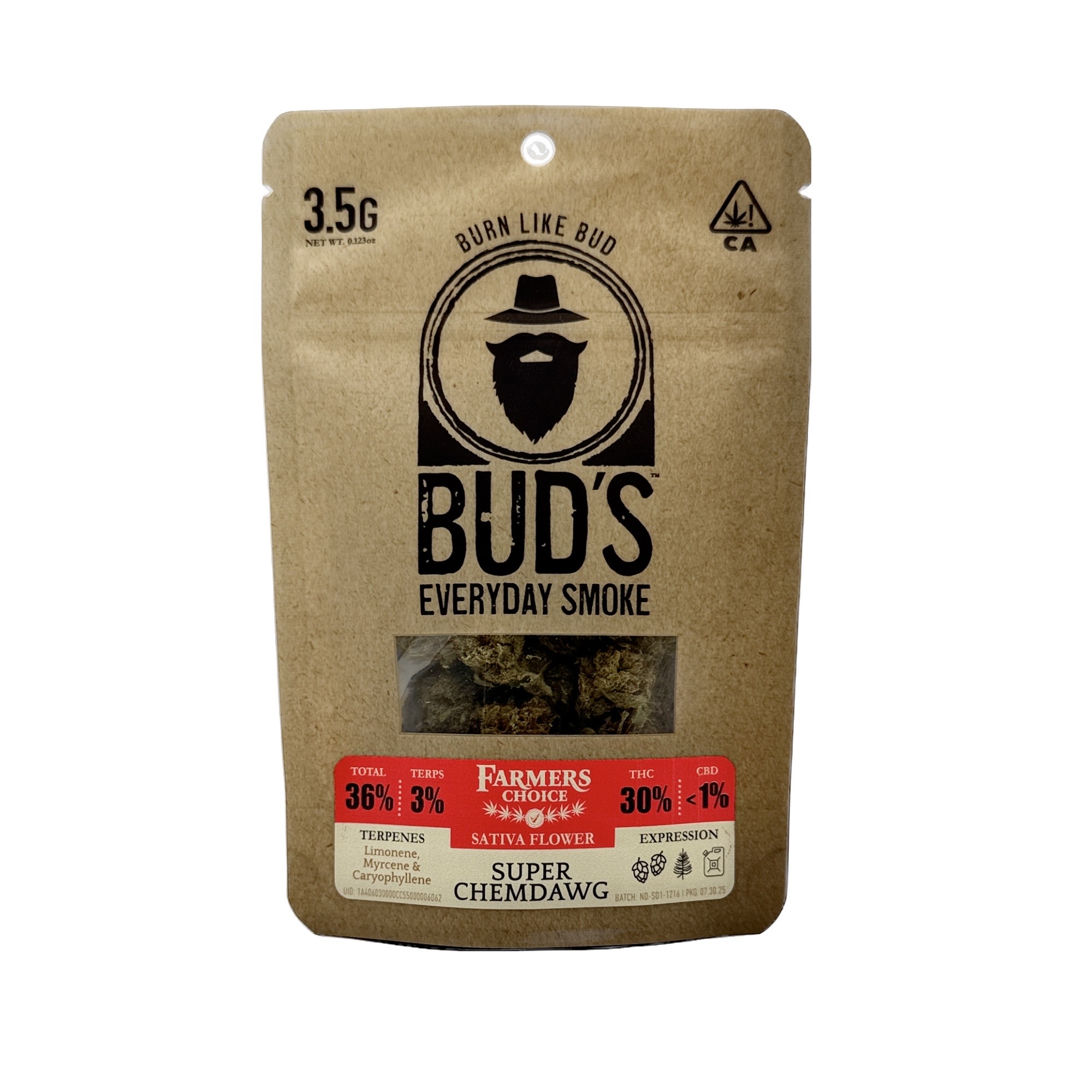 FC SUPER CHEMDAWG - EIGHTH