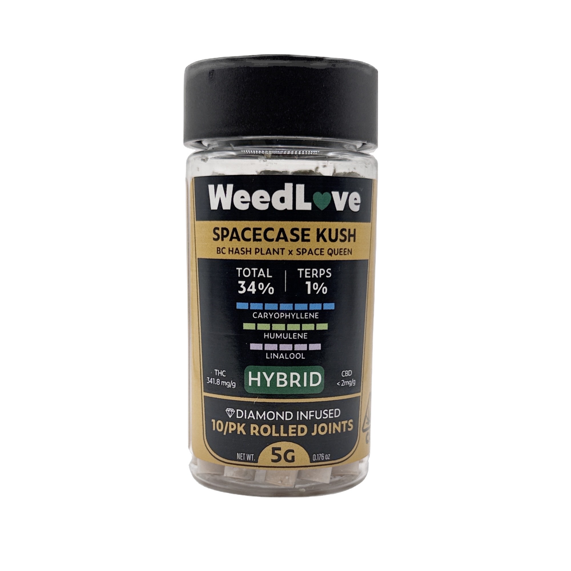 SPACECASE KUSH INFUSED PREROLLS 10 PACK 5G