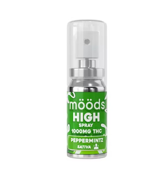 PEPPERMINTZ SUBLINGUAL SPRAY 1000MG