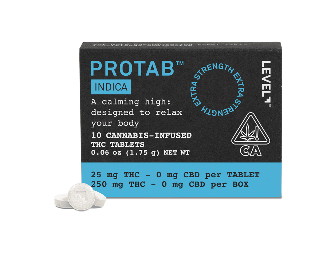 INDICA PROTAB 10 PACK 250MG