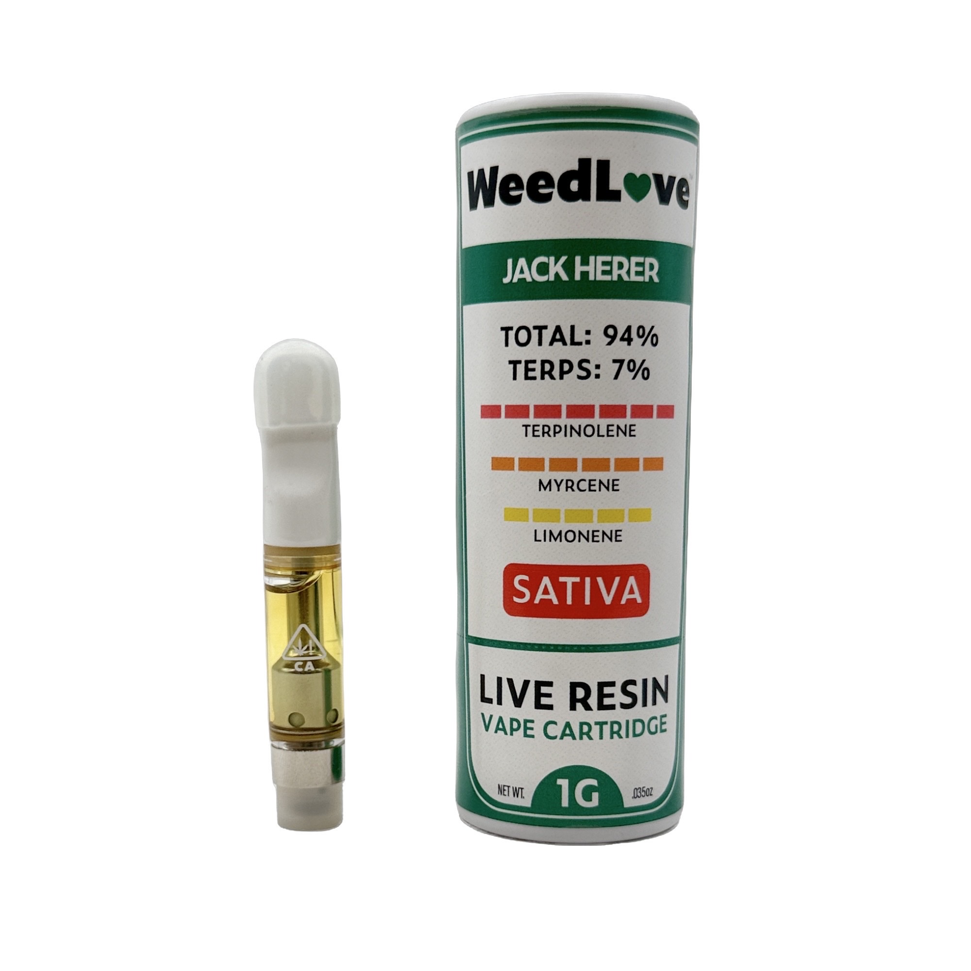 【Sativa】 Jack Herer 1ml CBD 06 Flower | Jack Herer 1g Flower | Cannabis Nation |