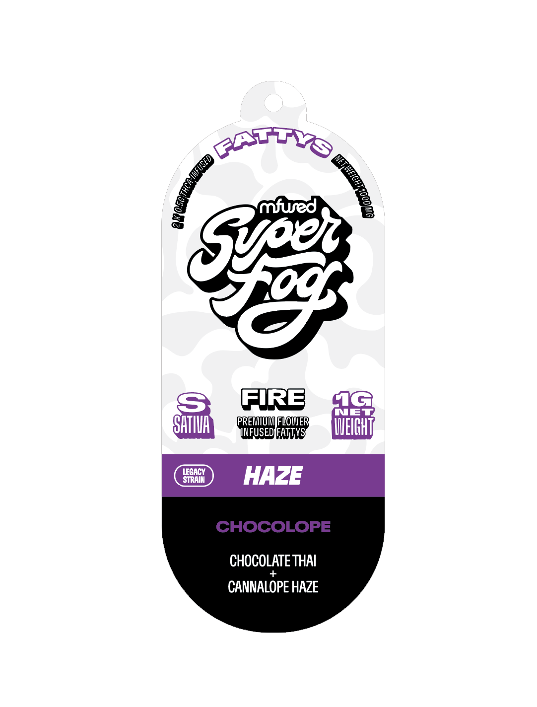 Fire Fattys Chocolope Infused Prerolls 2pk