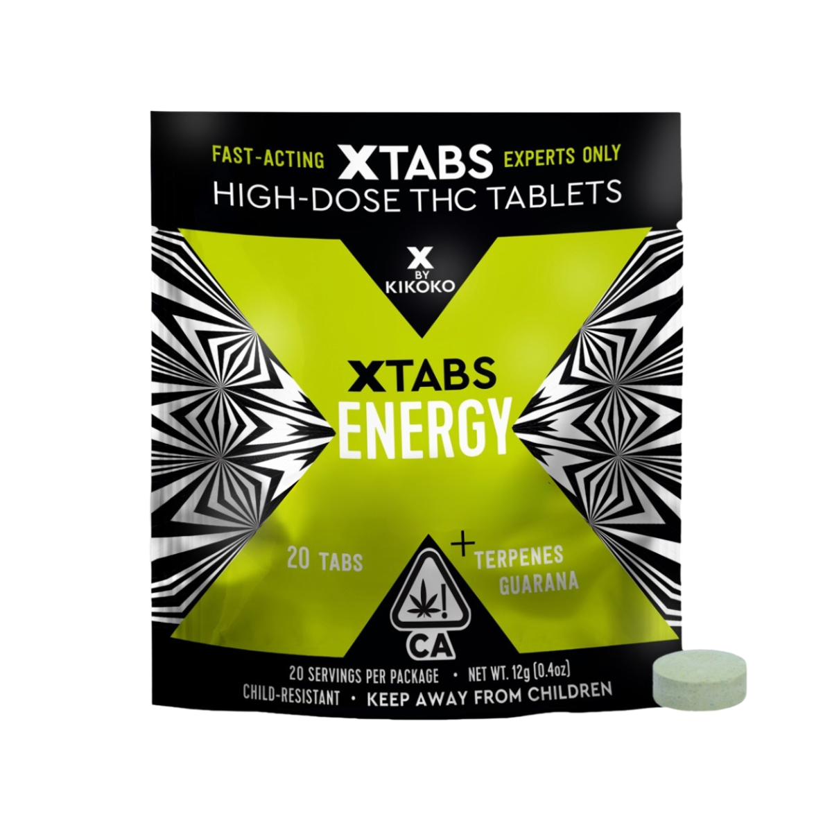 KIKOKO — Energy Xtabs
