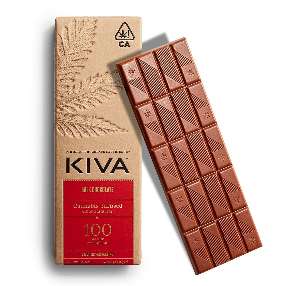 Kiva — Milk