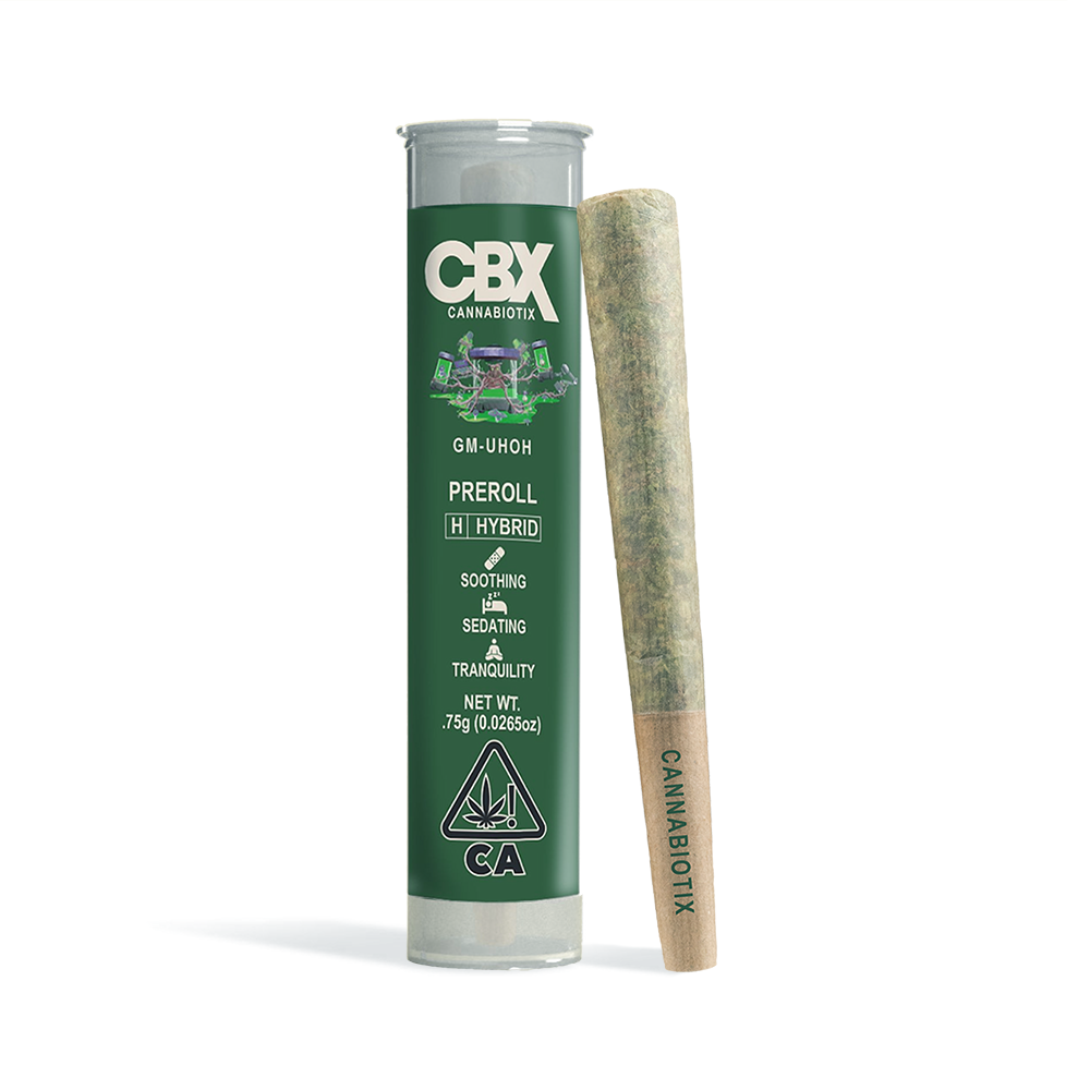 Cannabiotix — Gm Uhoh