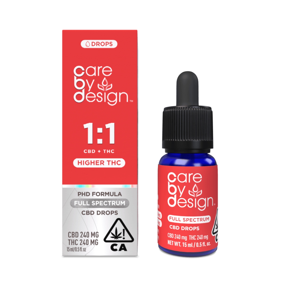 CARE BY DESIGN — 15ml