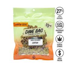 DIME BAG - FLOWER - INDICA - GUSH MINTZ - 14G
