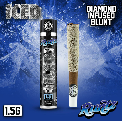 ICED - INFUSED BLUNT - INDICA HYBRID - RUNTZ - 1.5G 