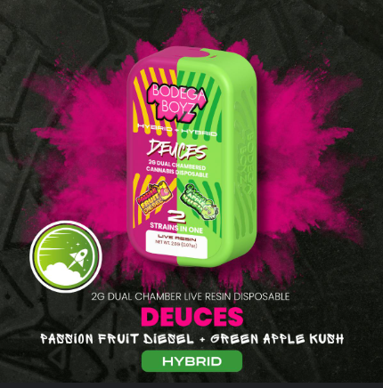 Bodega boyz - BODEGA BOYZ - AIO - HYBRID - PASSIONFRUIT DIESEL X GREEN APPLE KUSH - 1G Main Image